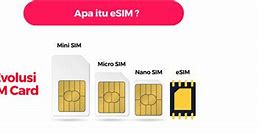 Esim Tri Adalah