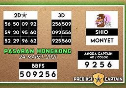 Prediksi Hk Lotto Malam Ini